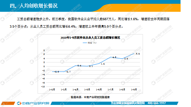 2020年1月中国gdp_2020年中国gdp变化图