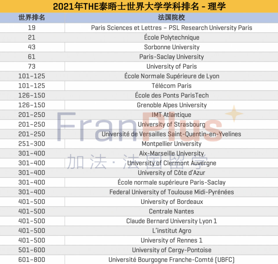 欧洲国家人口排名2021(2)