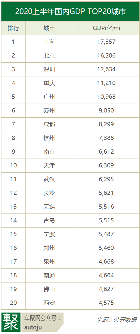 2020年一季度汽车销_EVSales:2020年前三季度全球电动车累计销量达1,784,29