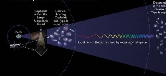 时间膨胀是谁提出的 77dc65860eee46849d3e43ab9f987003.jpeg