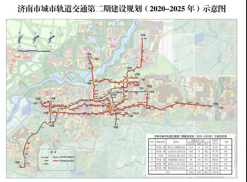 济南2025人口规划_济南地铁规划(3)