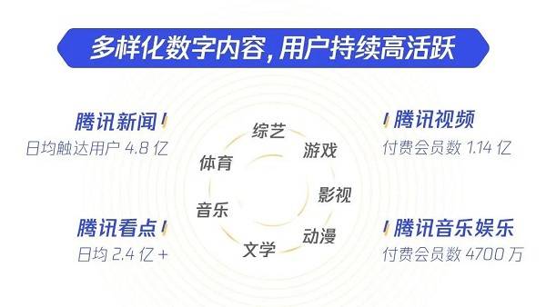 数字化|《数字化特许经营加盟投资人画像及行为研究报告（2020）》发布