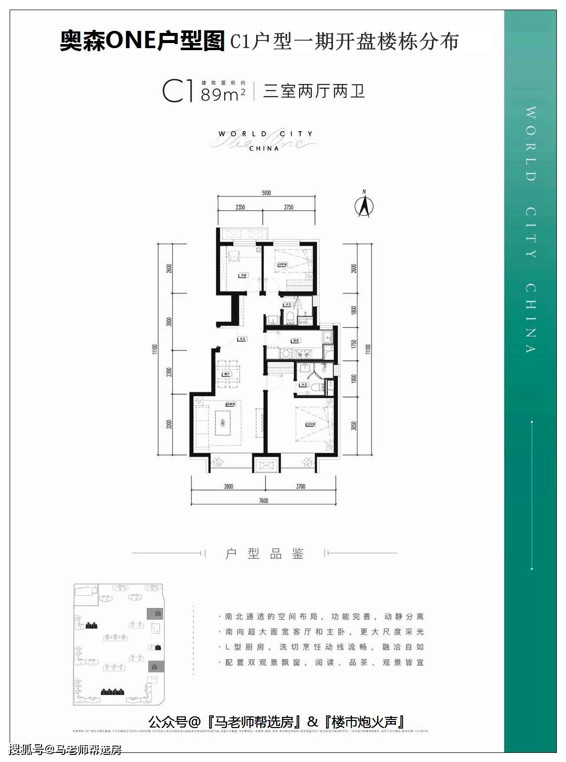 马老师 || 奥森one一期开盘盘点暨新样板间开放分析!