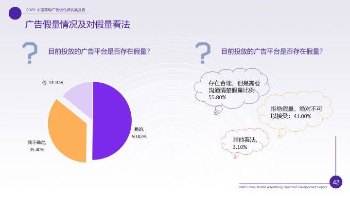 消息资讯|重磅！《2020年移动广告优化师发展白皮书》完整发布！