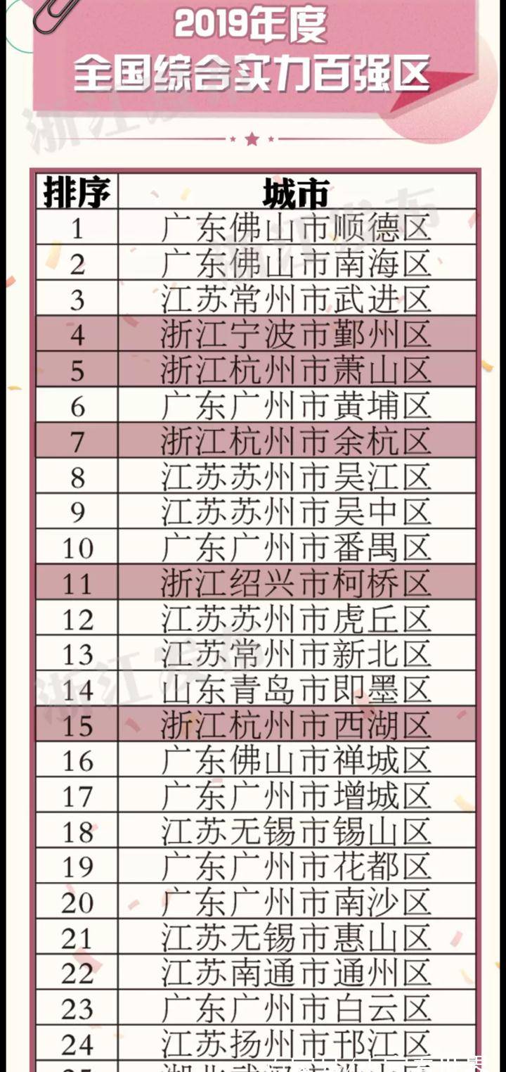 龙泉驿gdp明细_龙泉驿地图(2)