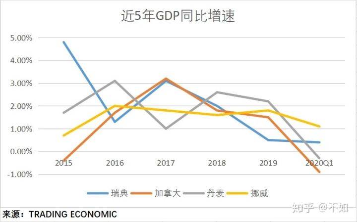 采猎者为什么人口少_人口老龄化图片