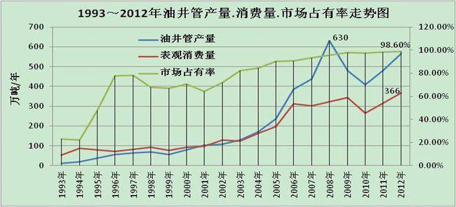 油管评论各个国家gdp_油管评论 20国集团1960 2020GDP排名,各国网友纷纷为90年代的日本鸣不平(3)