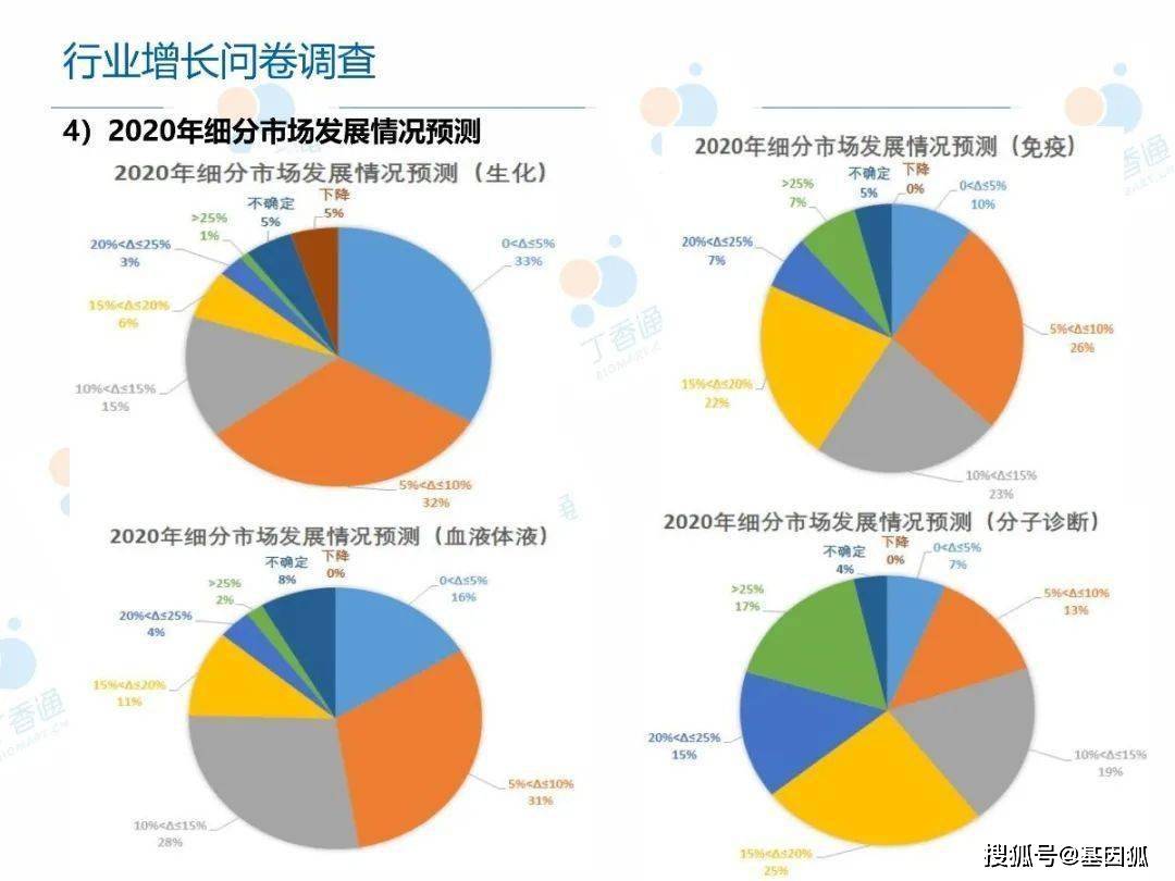 国内外人口老龄化_人口老龄化图片(2)