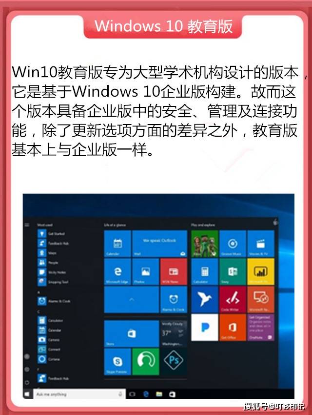 windows10的六个不同版本,家庭版和专业版,到底哪个适合你?