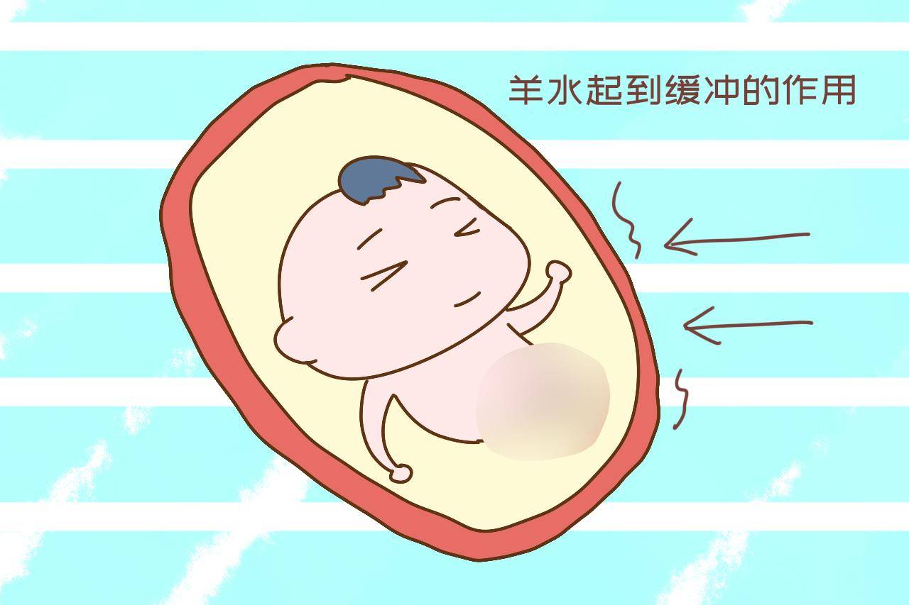 胎宝浸泡在羊水里为啥耳朵不进水医生一番话让人长知识