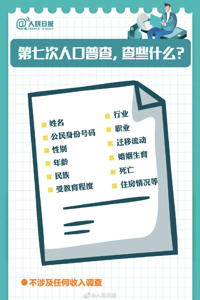 宰姓全国有多少人口_保田镇有多少人口(2)