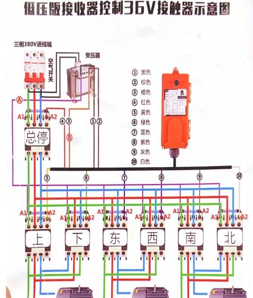 行车工是什么工作原理_t行车标是什么车