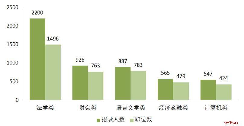 常熟人口2021_2021年最新常熟人口数据来了(3)