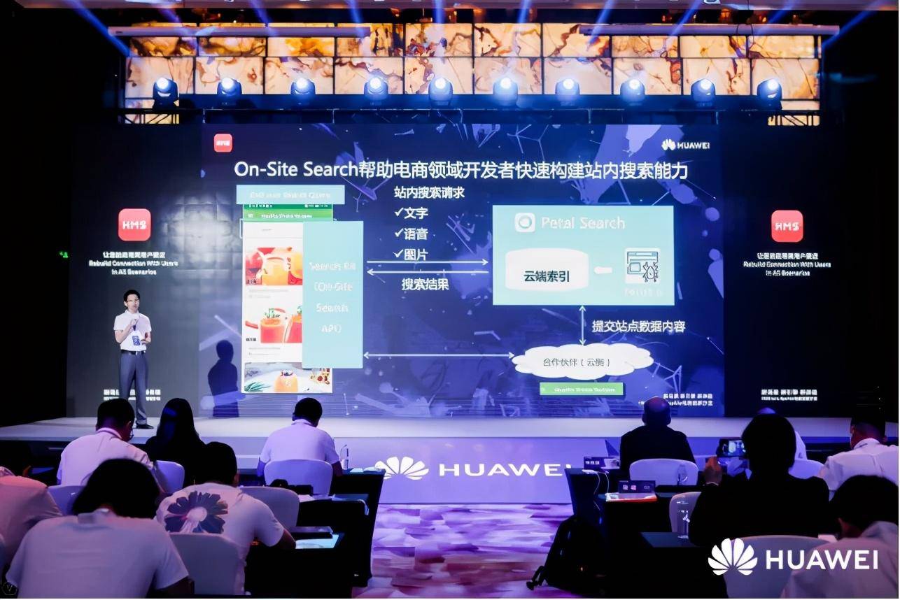 Core|HMS Core电商解决方案发布，科技成为行业增长新动力