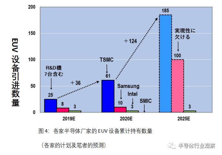 三星每年给韩国贡献多少gdp_华为利剑穿喉 三星再遭打击 韩国经济雪上加霜(3)