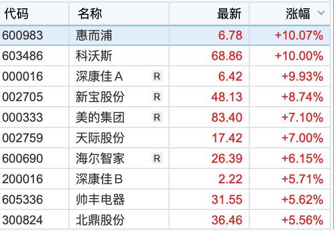 疫情导致人口减少会有什么事情_印度疫情贫困人口(2)