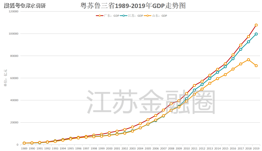 赣粤运河拉动GDP_赣粤运河信丰段线路图(2)