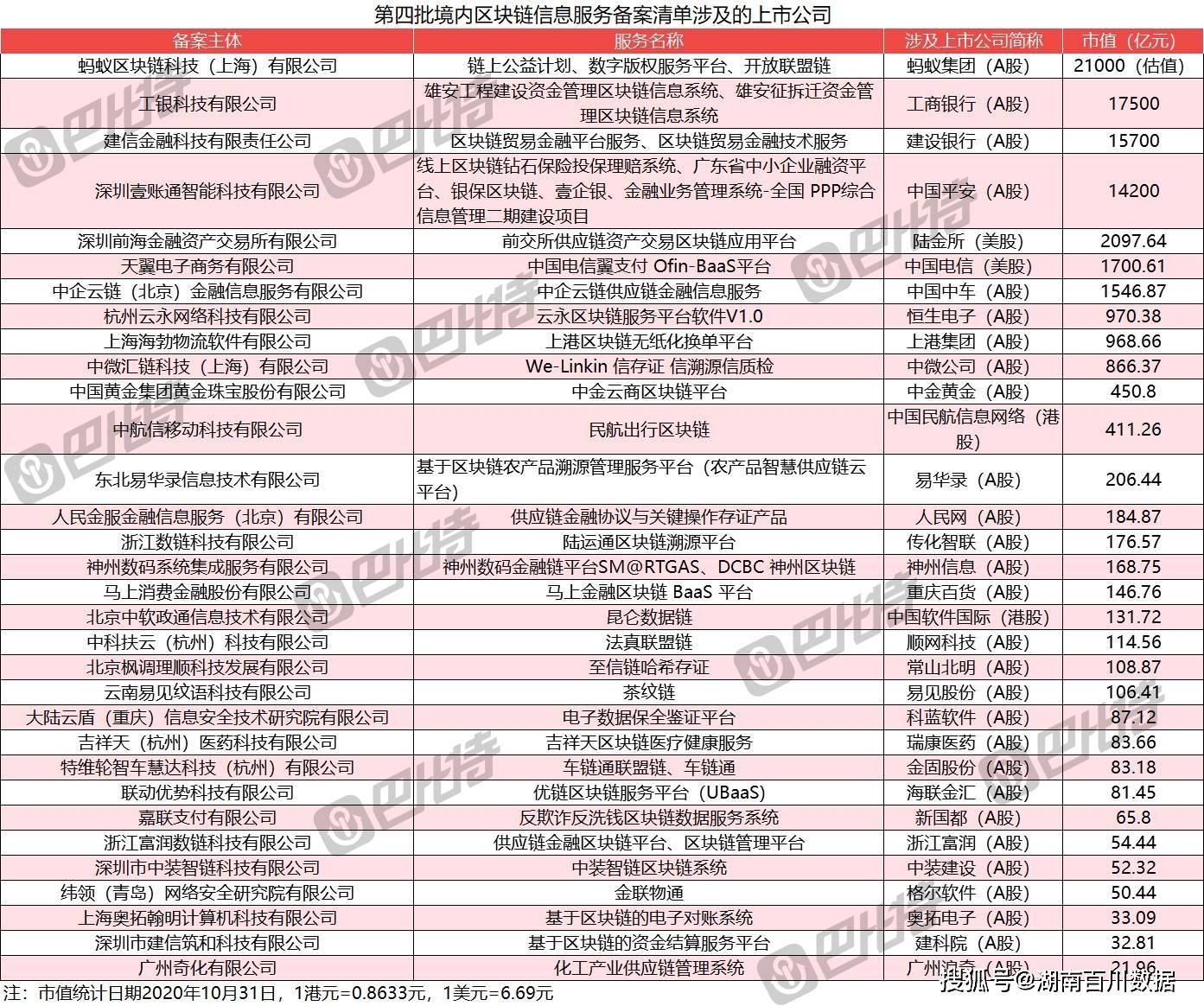 二级市场购买股票记入gdp吗_股票头像