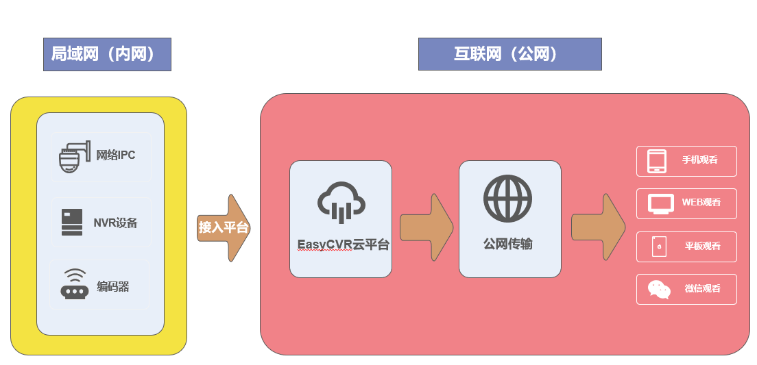 358134782cbf4ee084cac9dbc81d8a4a.png