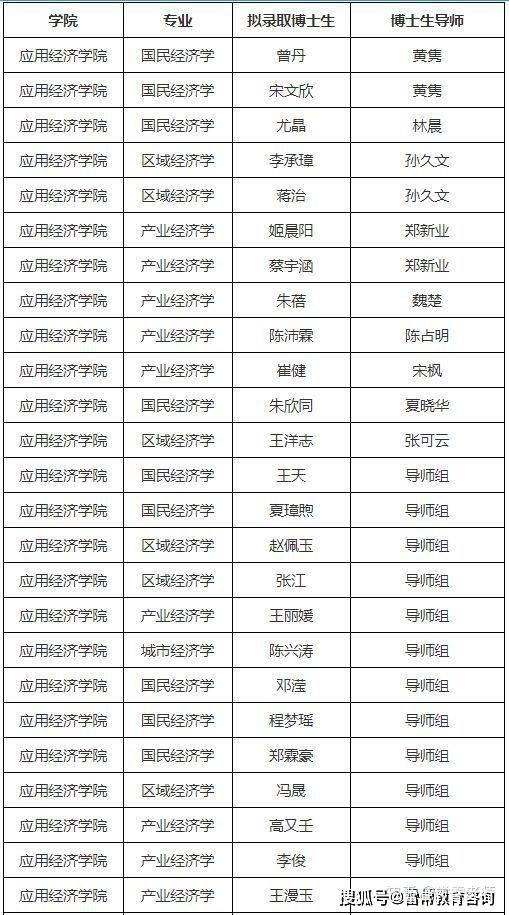 宏观经济学量总量和_宏观经济学图片(2)