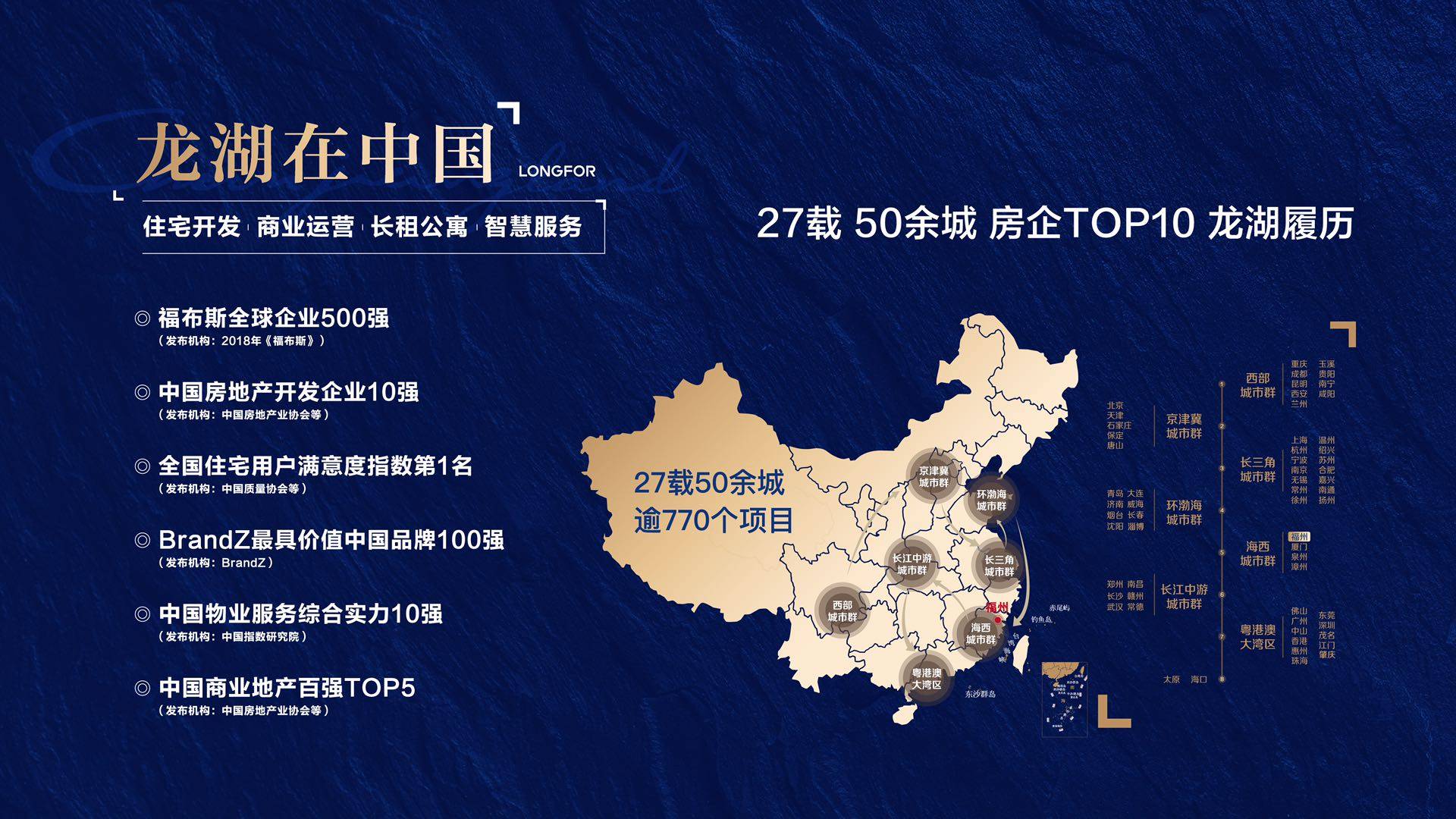 福州闽侯竹岐「龙湖春江彼岸」2020强势来袭图文解析！项目位置！_新城