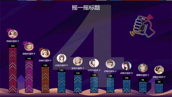 2021年会必须要玩的5款摇一摇现场互动游戏