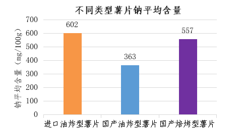 经济学中个量与总量分析的区别_痱子和湿疹的区别图片(3)