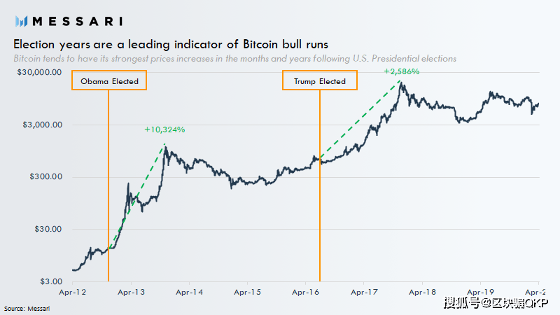 比特币行情最新价格涨了多少 1812fd06f0e7455898877e66f5a02ead.png