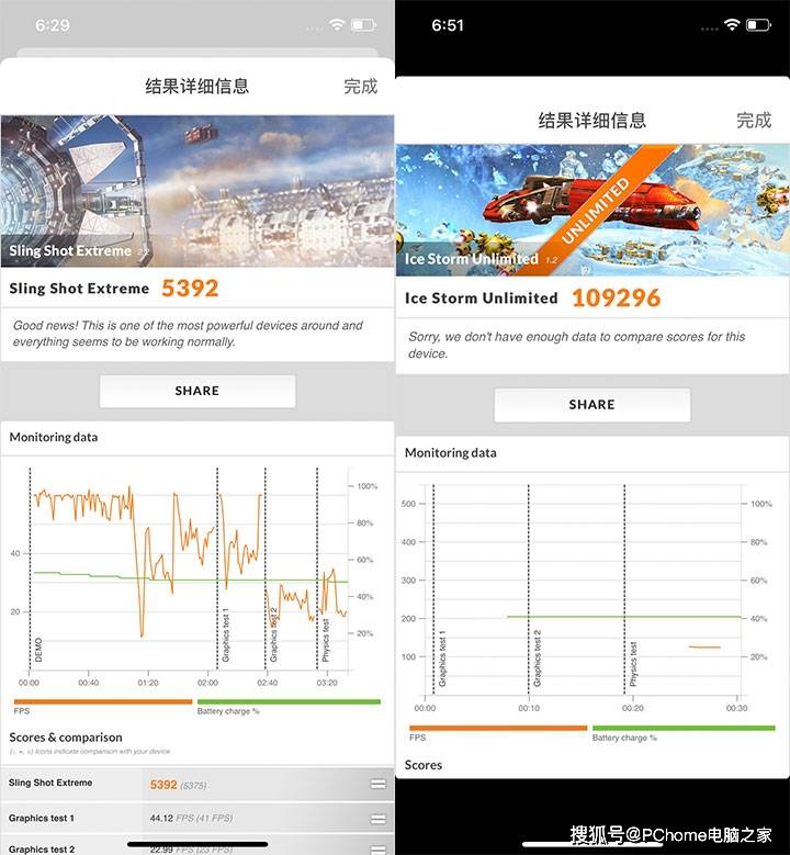 iPhone|iPhone 12全面评测：初尝极速5G体验全面革新