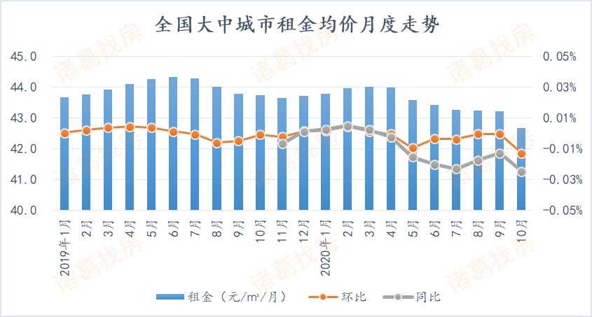 2020龙岩7月GDP_2020龙岩机博会(2)