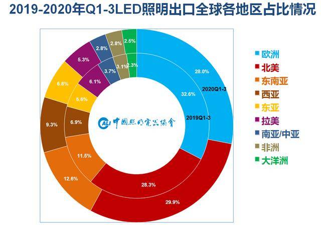 欧洲经济体总量_经济总量增强图片