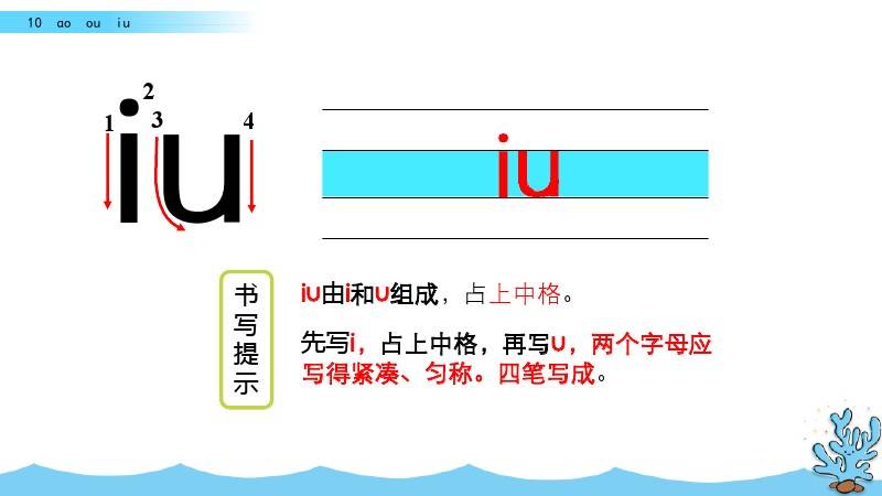 部编版一年级上册汉语拼音10《ɑo ou iu》图文讲解 知识要点