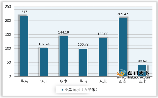 中国各市2020上半年g_中国各市版图(2)