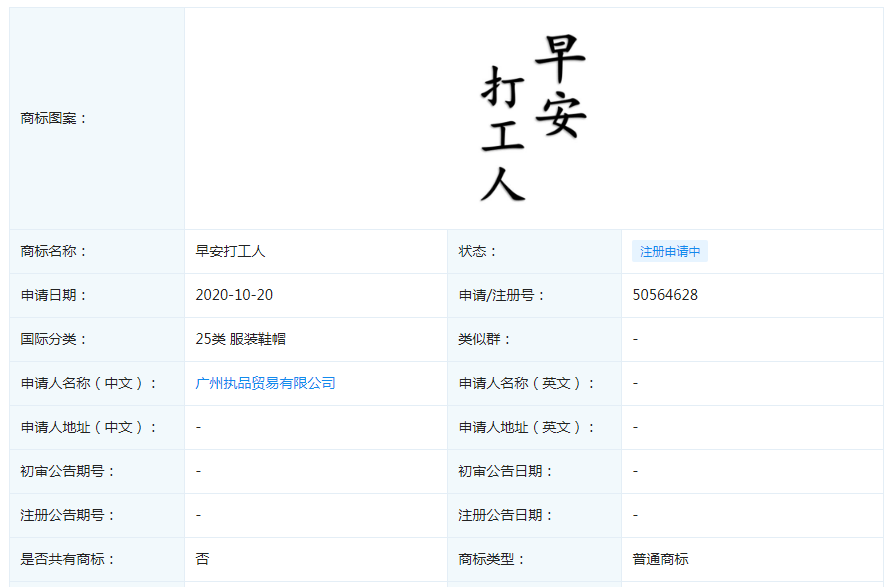 "早安打工人"商标已经被注册?