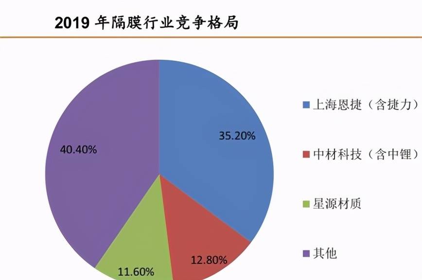 2017年化学工业占gdp的比例_2021年春节手抄报(3)