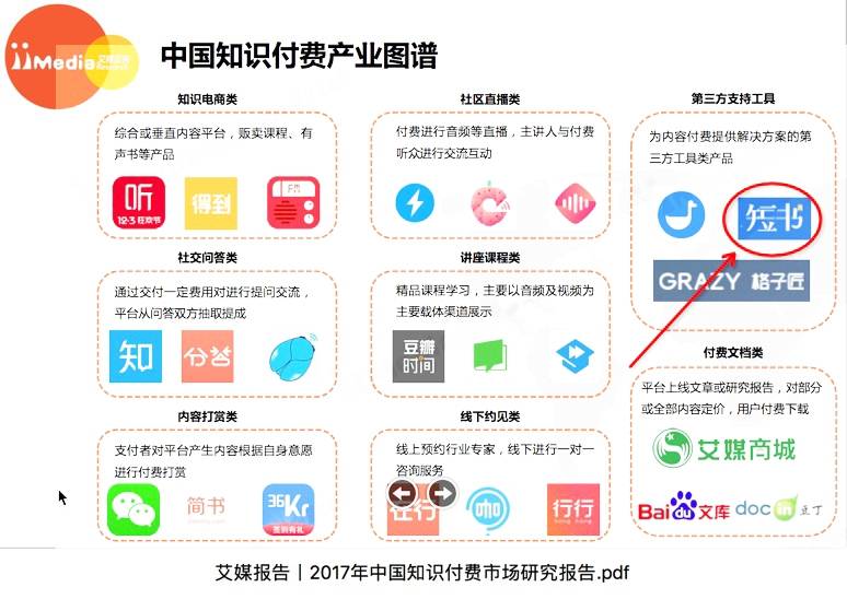 购物网站可以玩cps推广吗 来自搜狐网