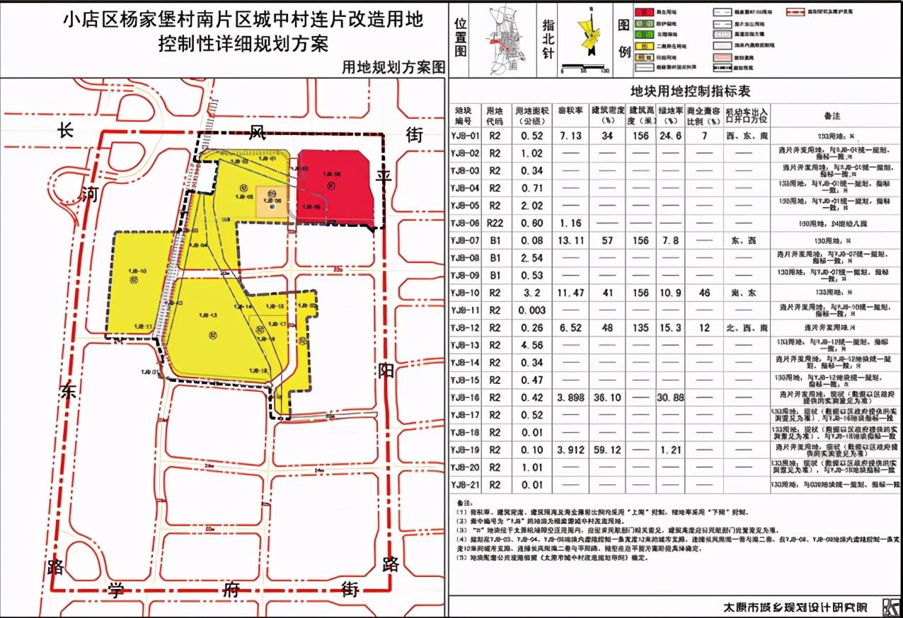 太原两地规划新鲜出炉涉及城中村改造和新建中小学