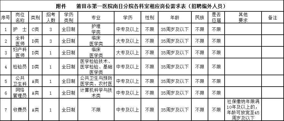 兴化人口数_兴化油菜花