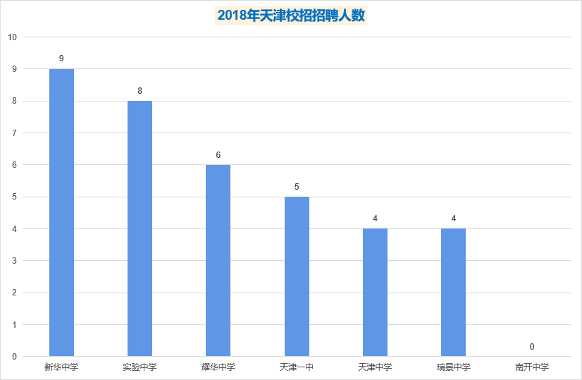 2021南京离市返乡人口数_南京人口宾馆