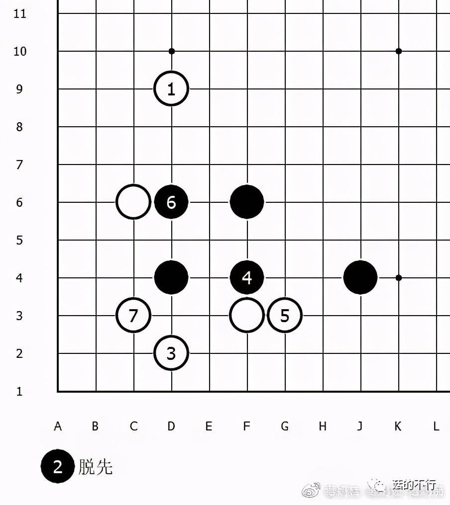 菇围棋定式从入门到入土29