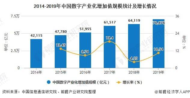 绍兴2025年GDp能大人到多少_浙江11市2025年GDP目标 杭州要实现2.3万亿,温州要突破一万亿(2)