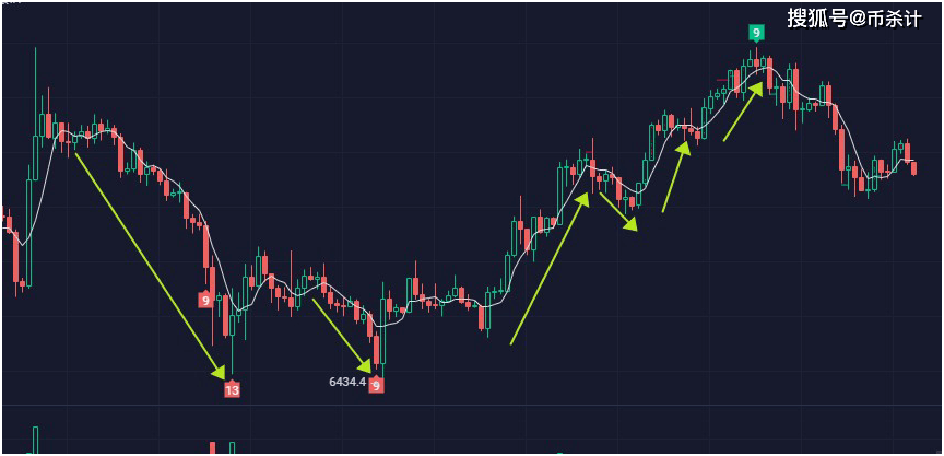 稳定收益的方法 f0bd0fbcf6dd4ea69ac2ab569cbd870d.png