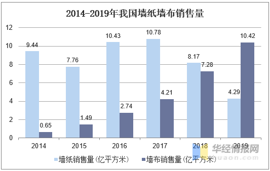 gdp墙布(2)