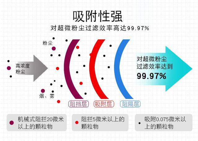 gdp对安全生产有什么影响_2.安全生产事故对经济发展的危害性.我国连续发生的多起重特大安全生产事故.使国家和人民生命财