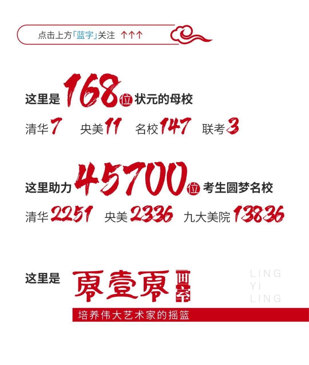 黑龙江省2020年高考_2020年黑龙江成人高考音体美术科考试时间