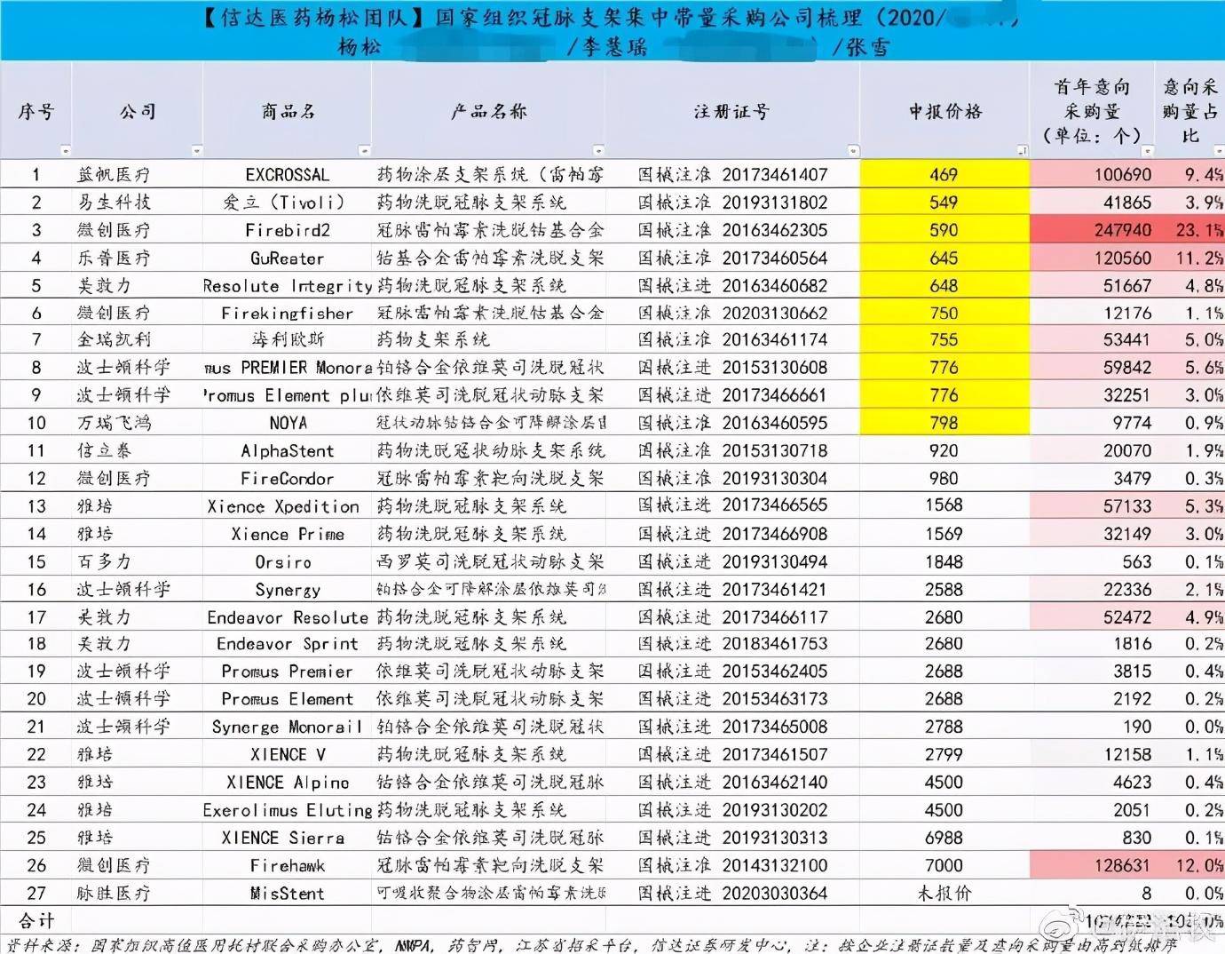 GDP价格缴证指数名词解释_名词思维导图