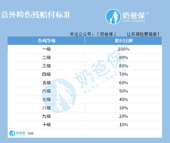 人口递减计划_学习计划(3)