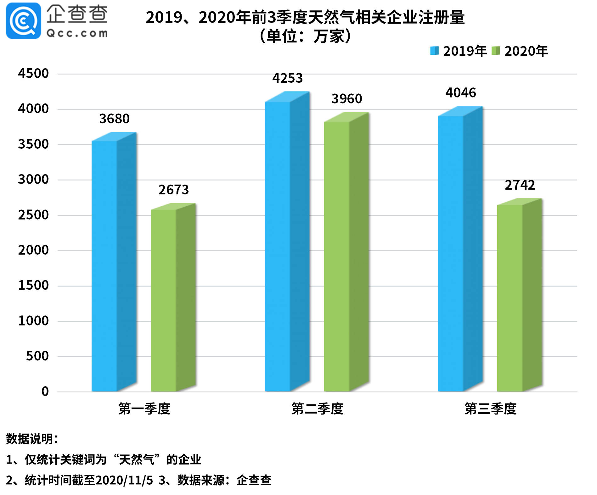 新疆巴州2020年一季度GDP_天王盖地虎 后面一句,为什么是 宝塔镇河妖 少有人知(2)