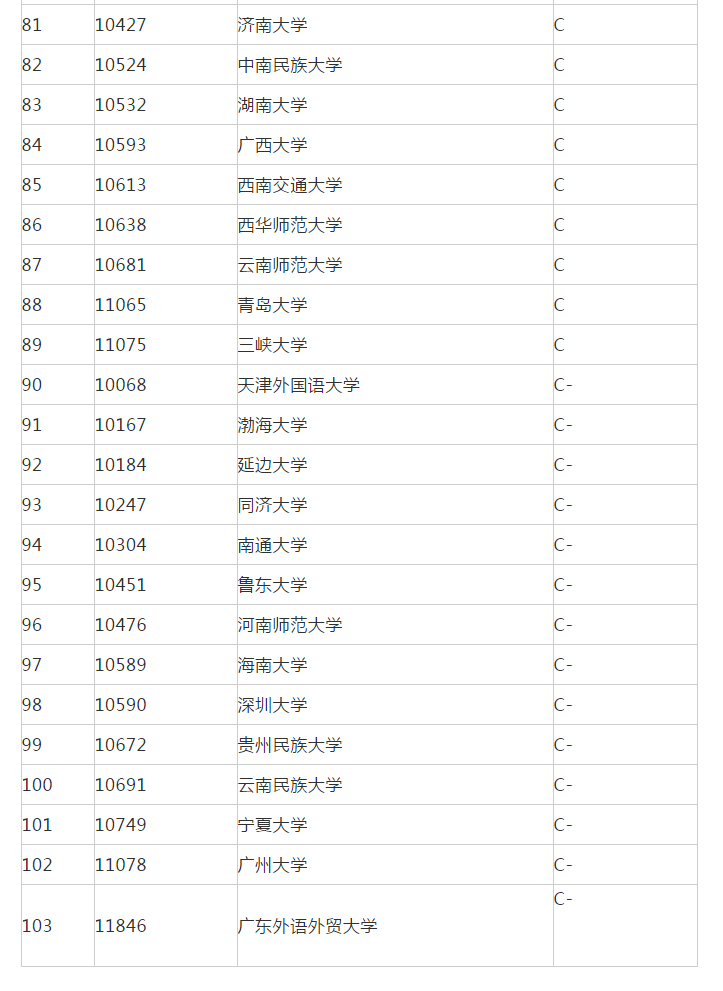 文学系排名_心跳文学部图片(2)
