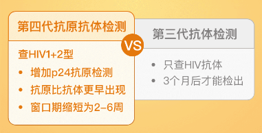 帮别人口没出血会感染疾病嘛_出血性疾病图片